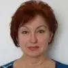Отзыв от София Афанасьева